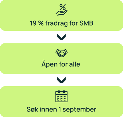 SkatteFUNN
